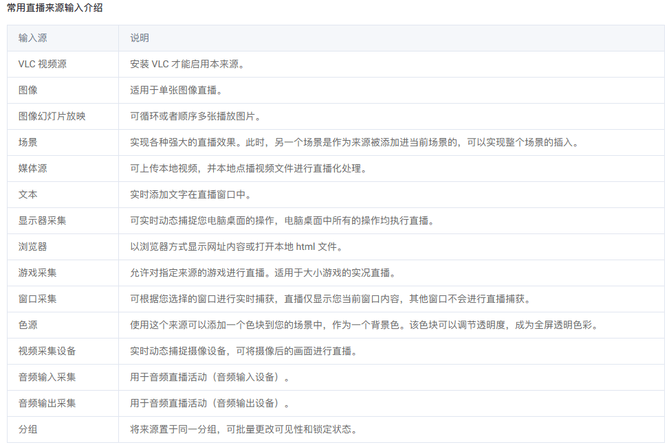 Mall4j 星链版(B2B2B企业采购)后台操作手册 功能操作示意图