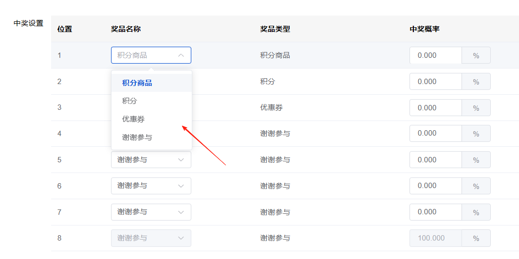 Mall4j 星链版(B2B2B企业采购)后台操作手册 功能操作示意图