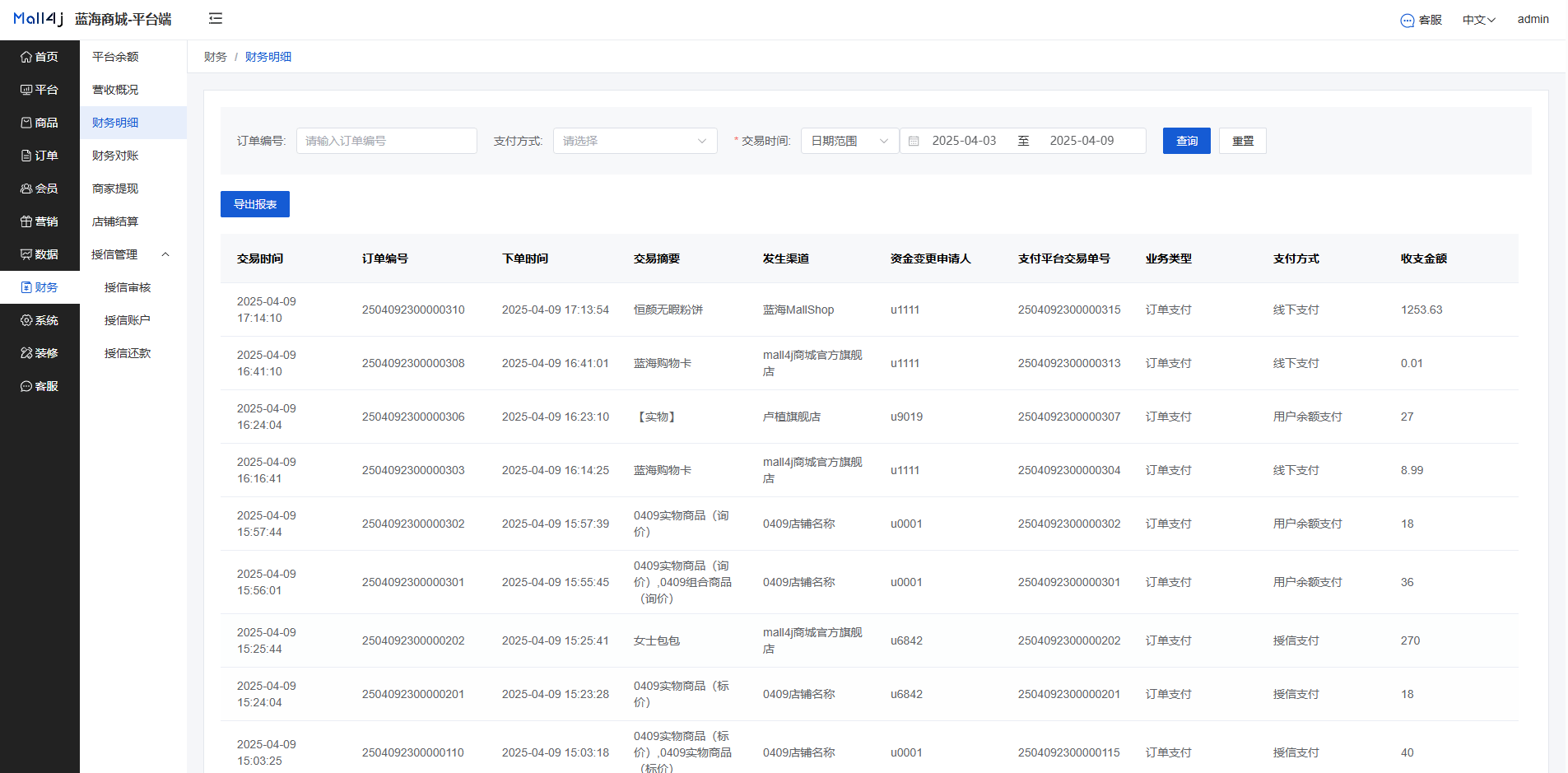 Mall4j 星链版(B2B2B企业采购)后台操作手册 功能操作示意图
