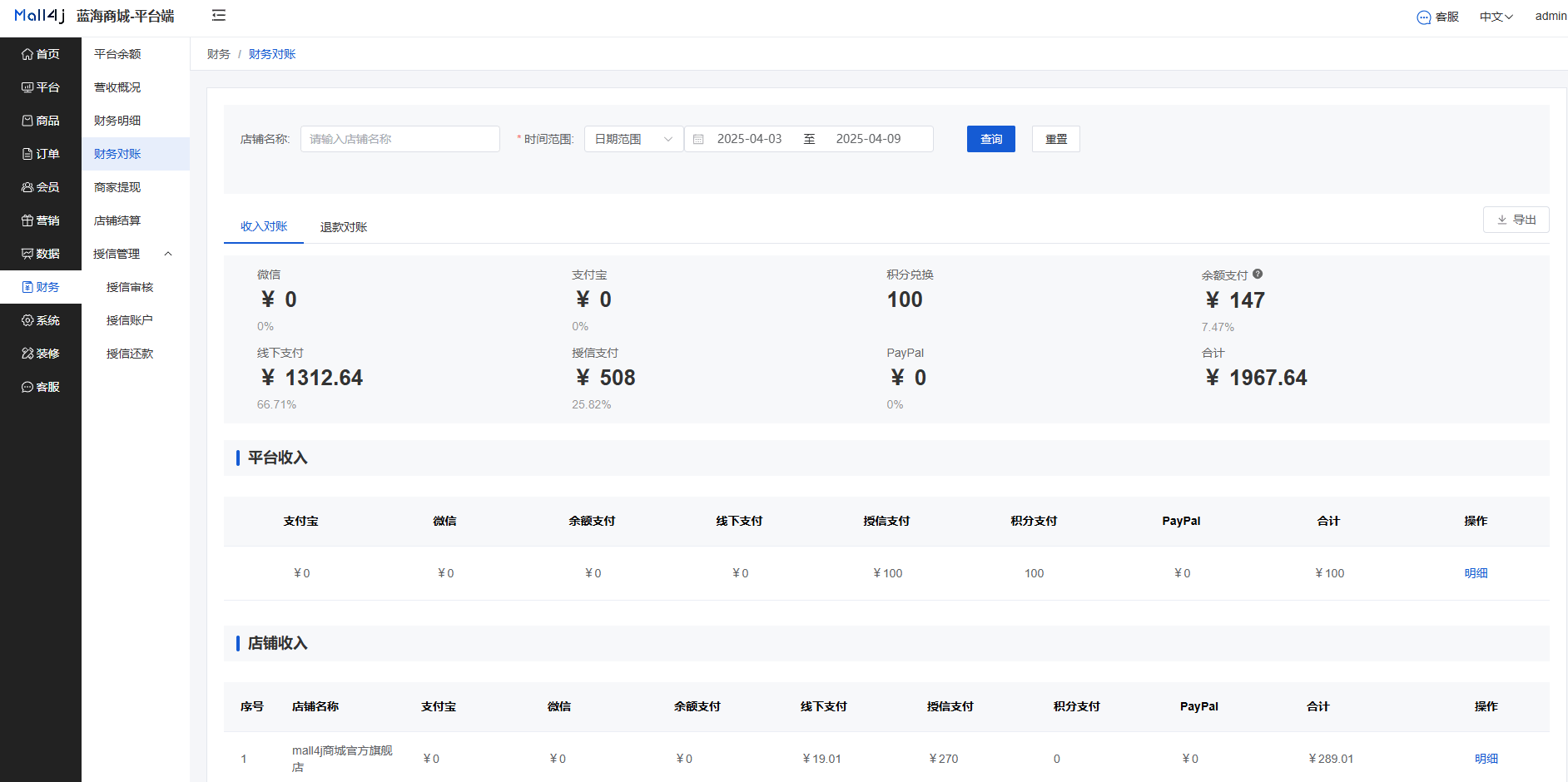 Mall4j 星链版(B2B2B企业采购)后台操作手册 功能操作示意图