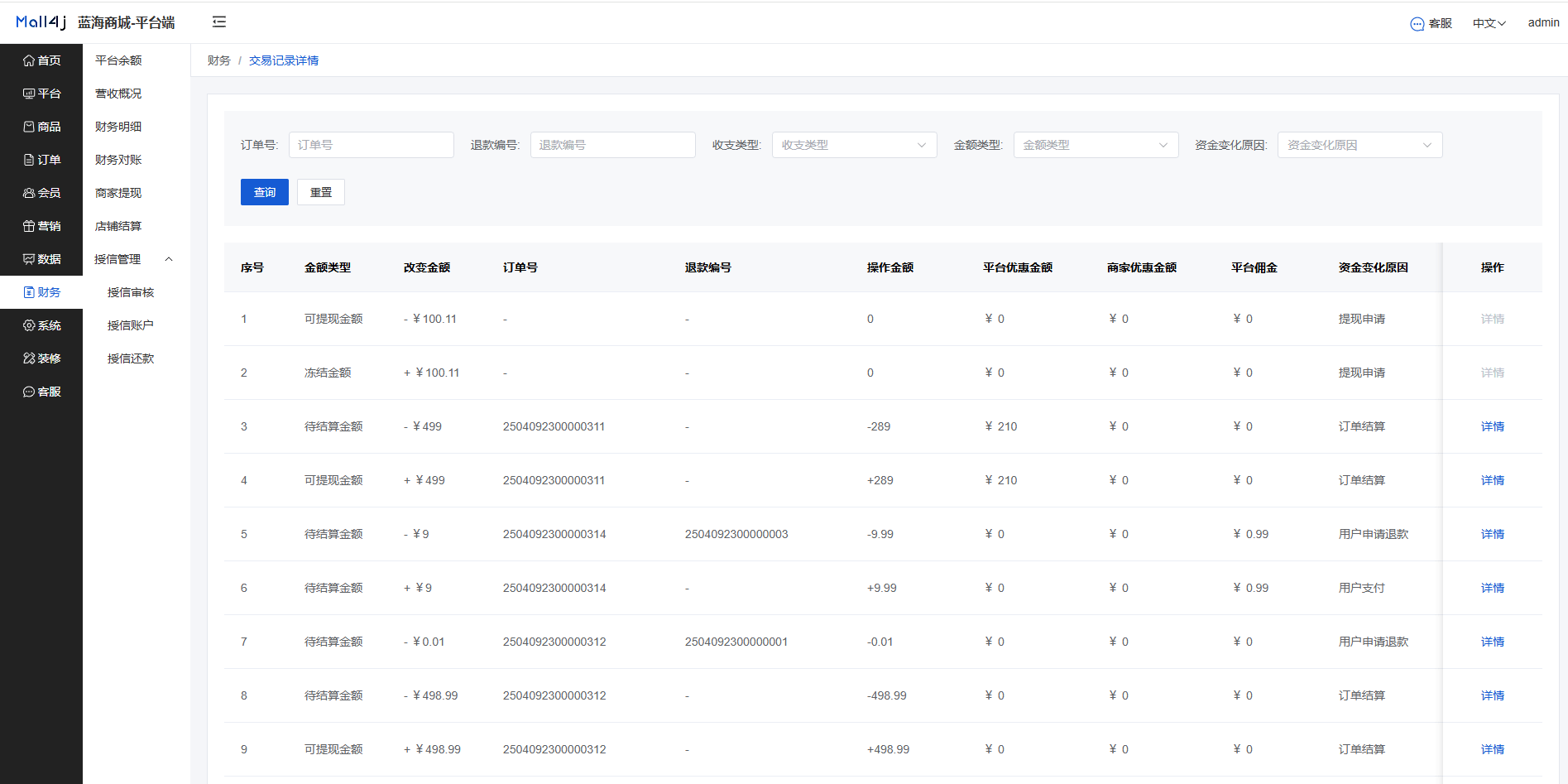 Mall4j 星链版(B2B2B企业采购)后台操作手册 功能操作示意图
