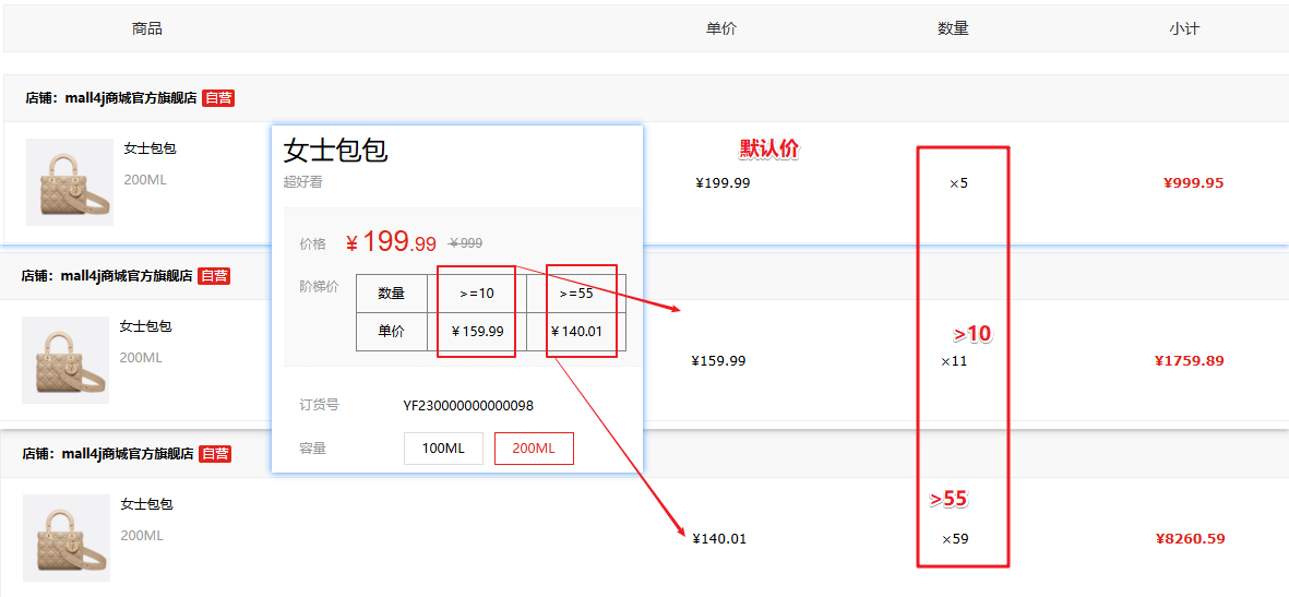 Mall4j 星链版(B2B2B企业采购)后台操作手册 功能操作示意图