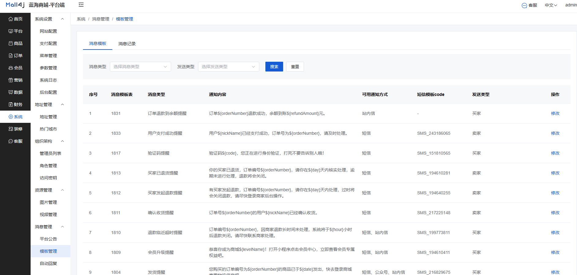 Mall4j 星链版(B2B2B企业采购)后台操作手册 功能操作示意图