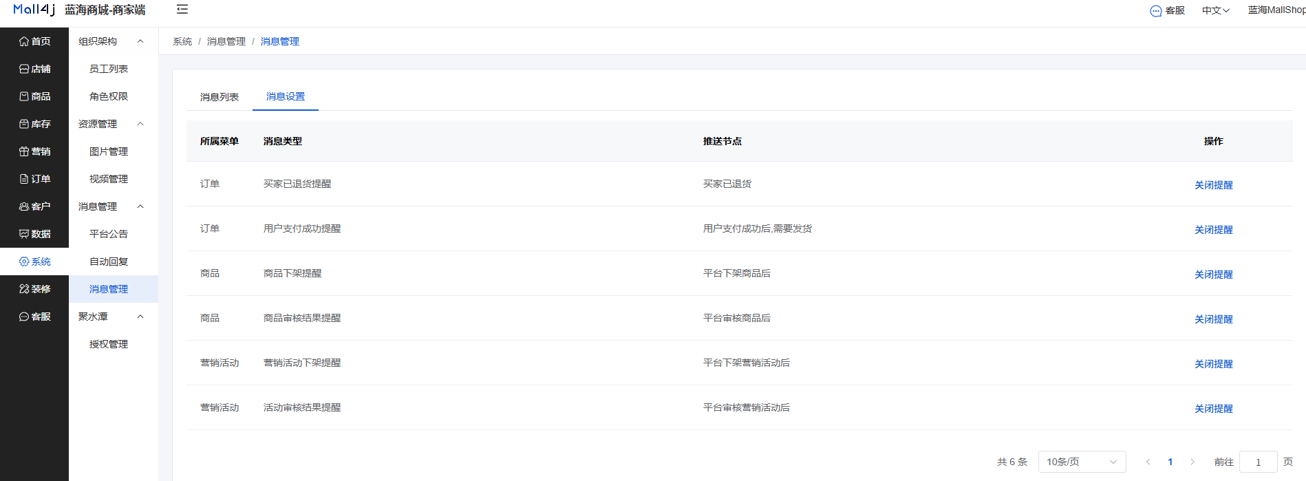 Mall4j 星链版(B2B2B企业采购)后台操作手册 功能操作示意图