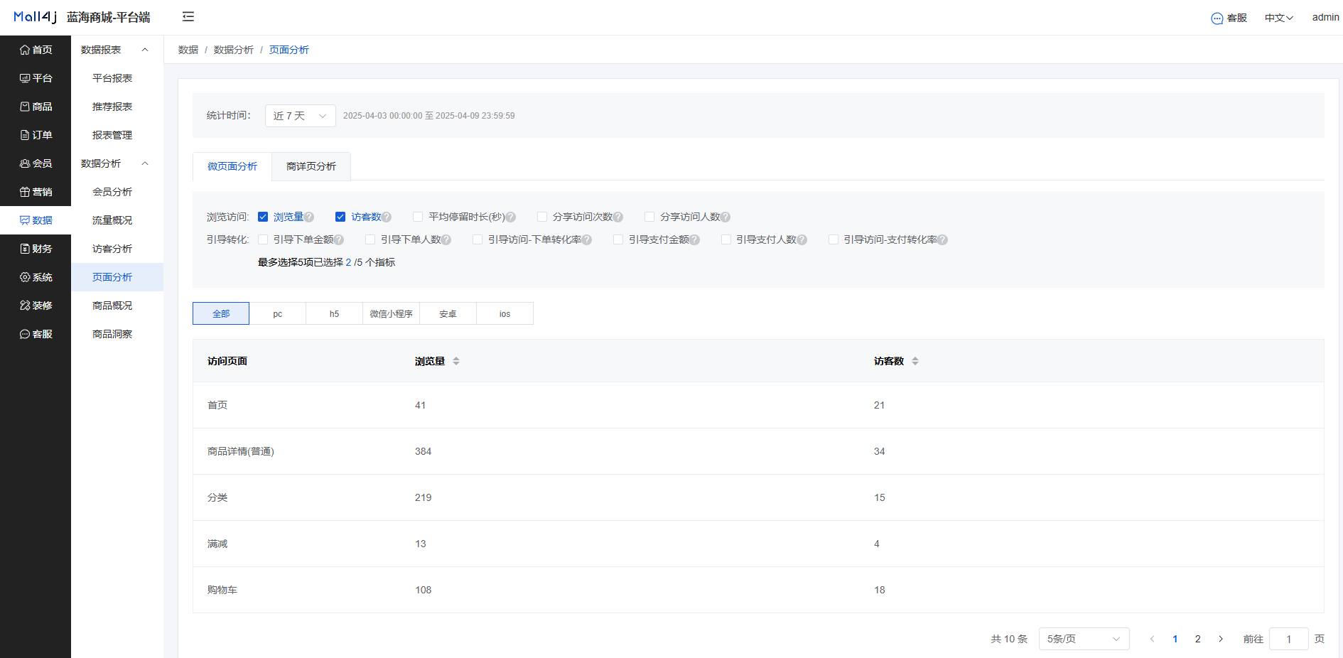 Mall4j 星链版(B2B2B企业采购)后台操作手册 功能操作示意图