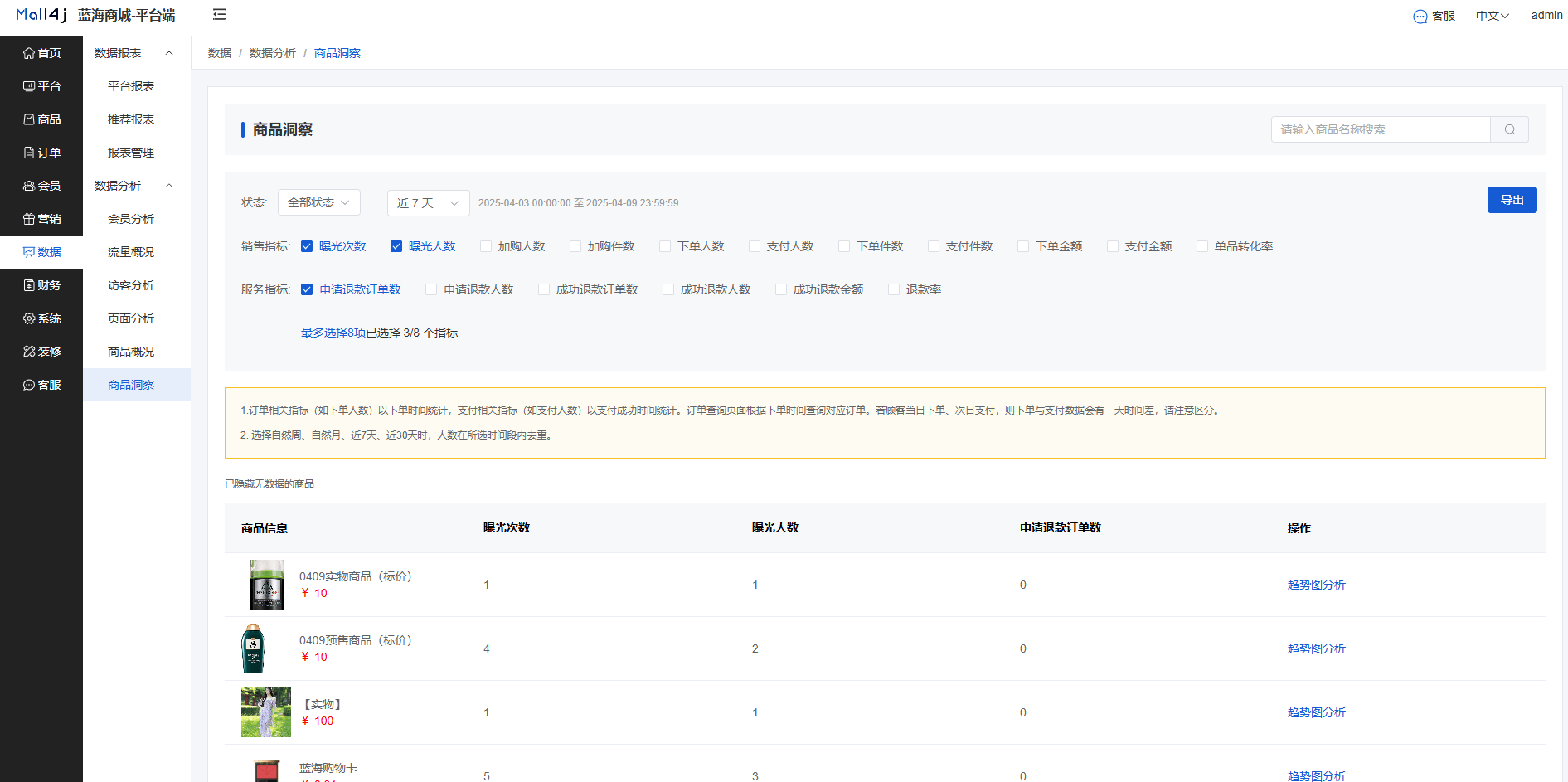 Mall4j 星链版(B2B2B企业采购)后台操作手册 功能操作示意图