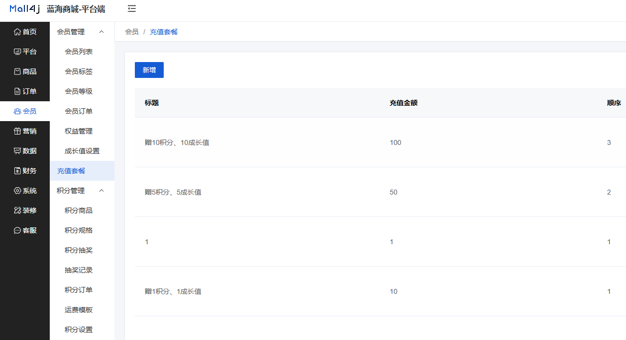 Mall4j 宇宙版(B2B2C多商户)后台操作手册 功能操作示意图