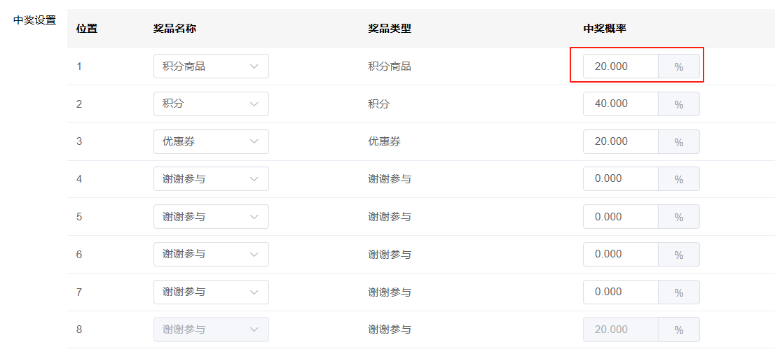 Mall4j 宇宙版(B2B2C多商户)后台操作手册 功能操作示意图