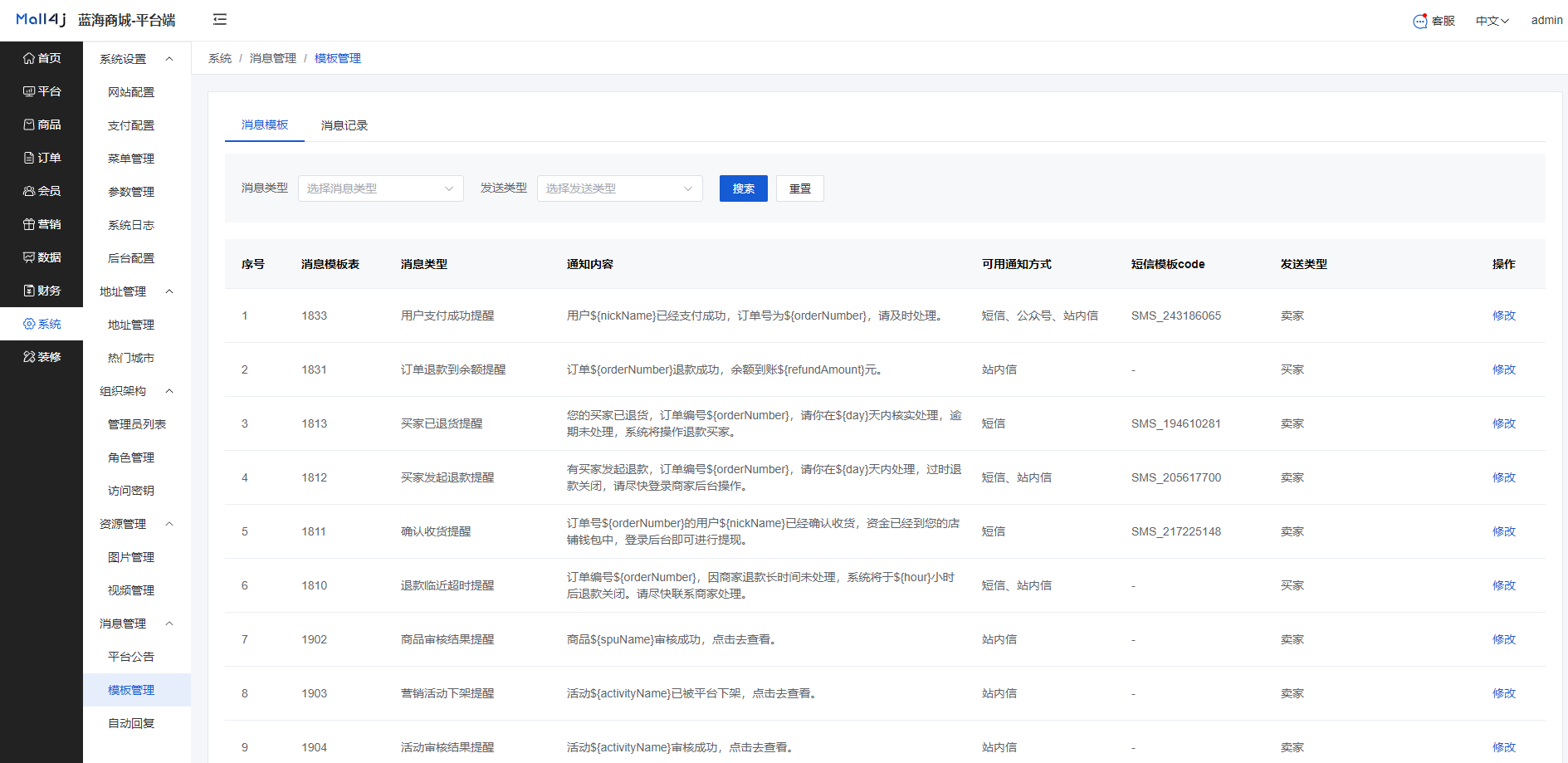 Mall4j 宇宙版(B2B2C多商户)后台操作手册 功能操作示意图