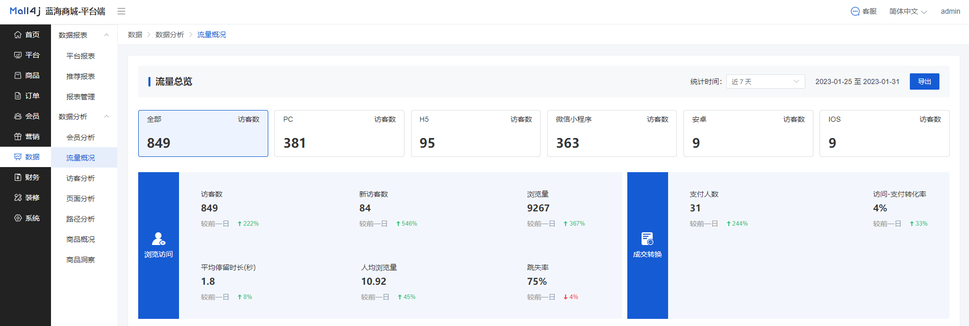Mall4j 宇宙版(B2B2C多商户)后台操作手册 功能操作示意图