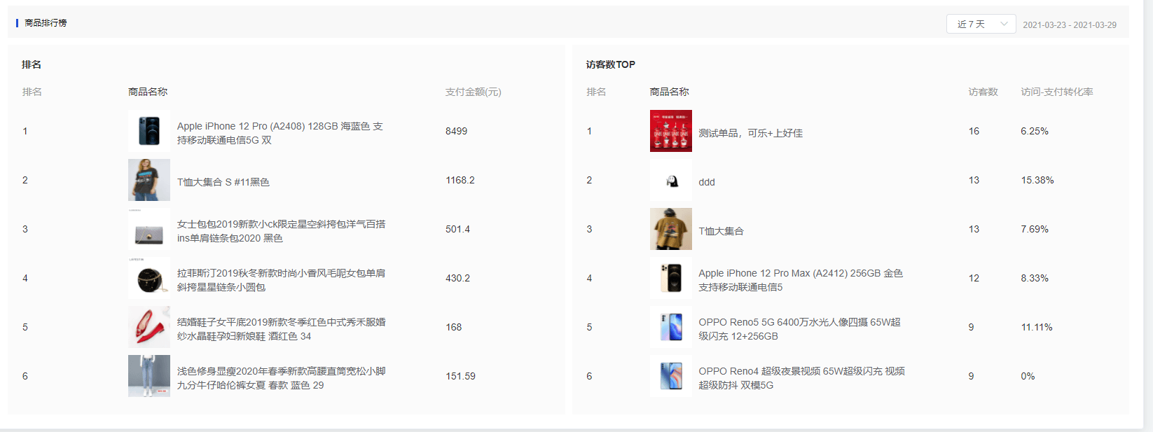 Mall4j 宇宙版(B2B2C多商户)后台操作手册 功能操作示意图