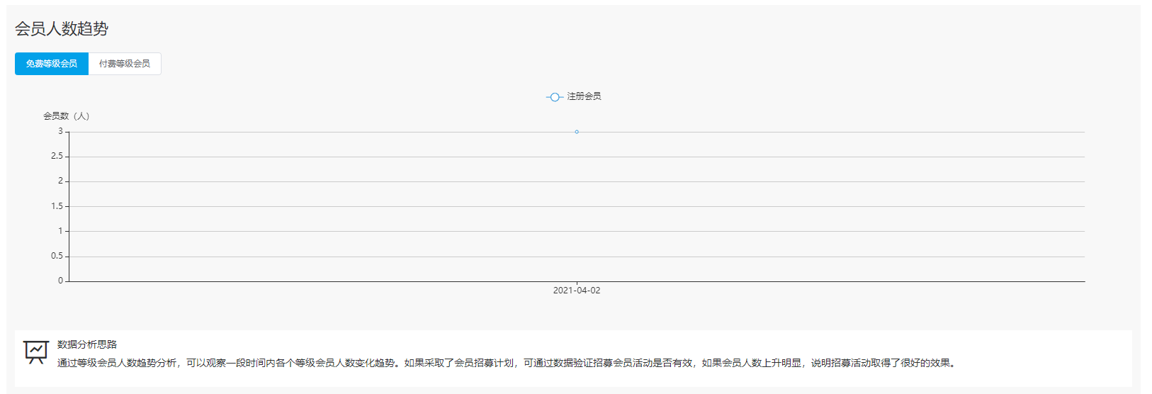 Mall4j 宇宙版(B2B2C多商户)后台操作手册 功能操作示意图