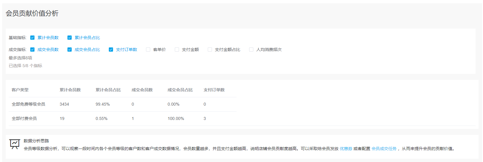 Mall4j 宇宙版(B2B2C多商户)后台操作手册 功能操作示意图