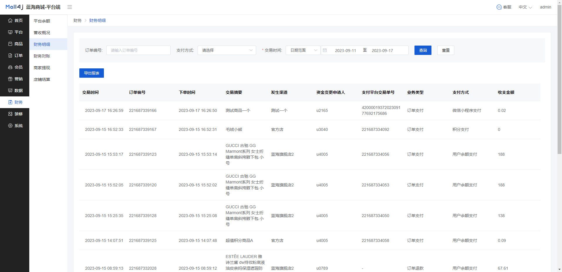 Mall4j 宇宙版(B2B2C多商户)后台操作手册 功能操作示意图