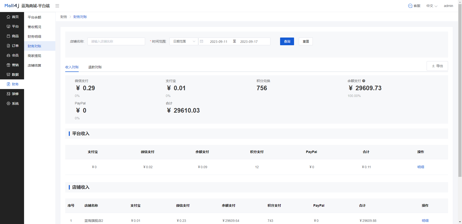 Mall4j 宇宙版(B2B2C多商户)后台操作手册 功能操作示意图
