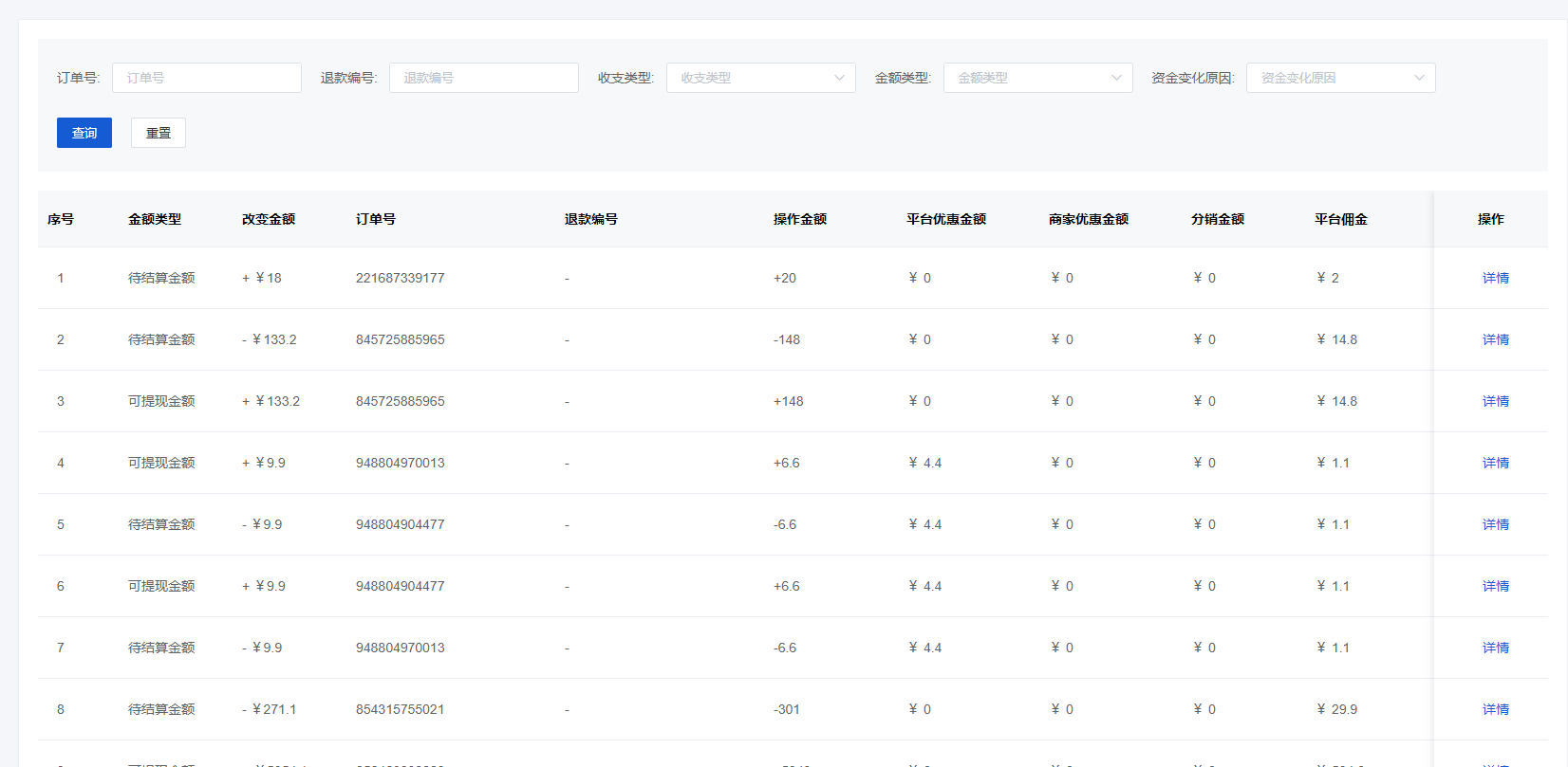 Mall4j 宇宙版(B2B2C多商户)后台操作手册 功能操作示意图