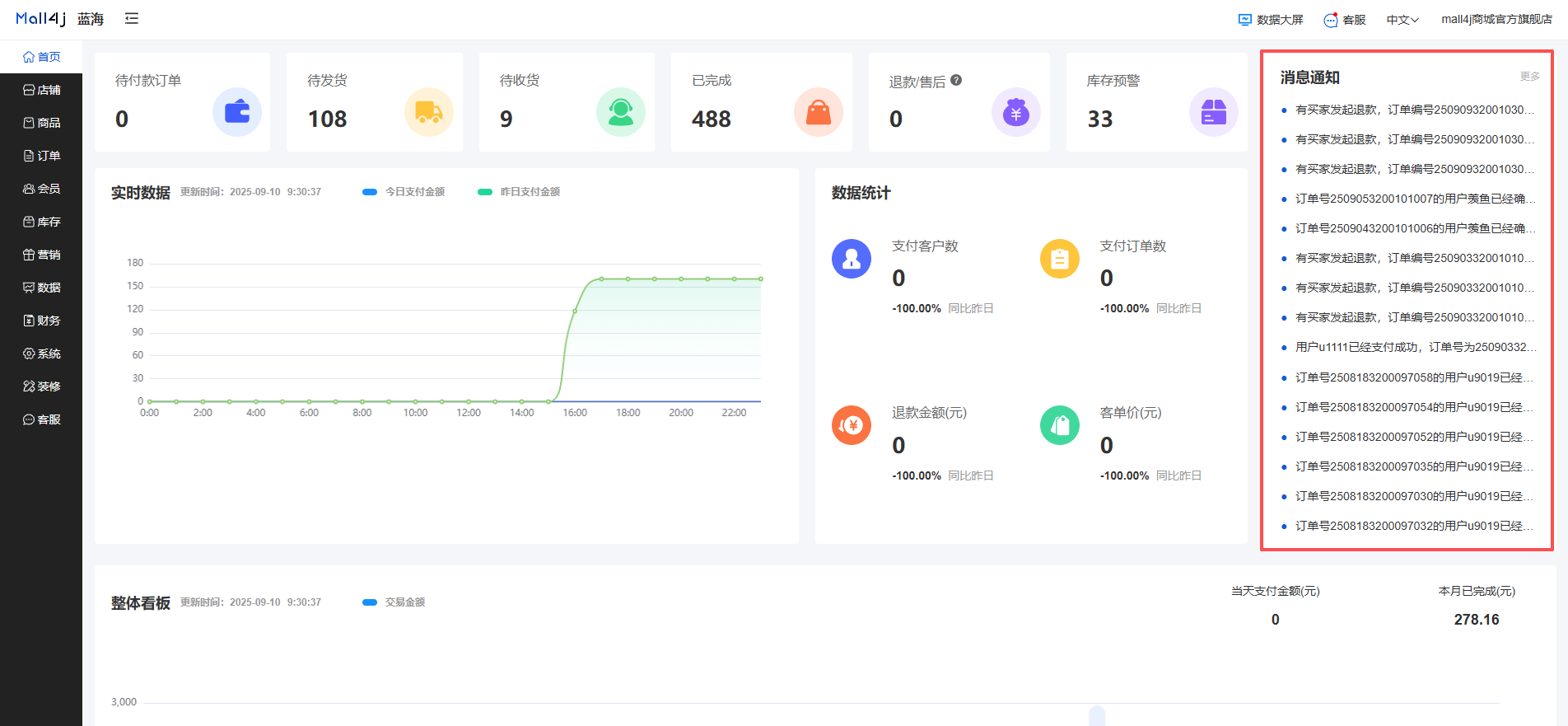 Mall4j 银河版(B2C单商户)后台操作手册 功能操作示意图