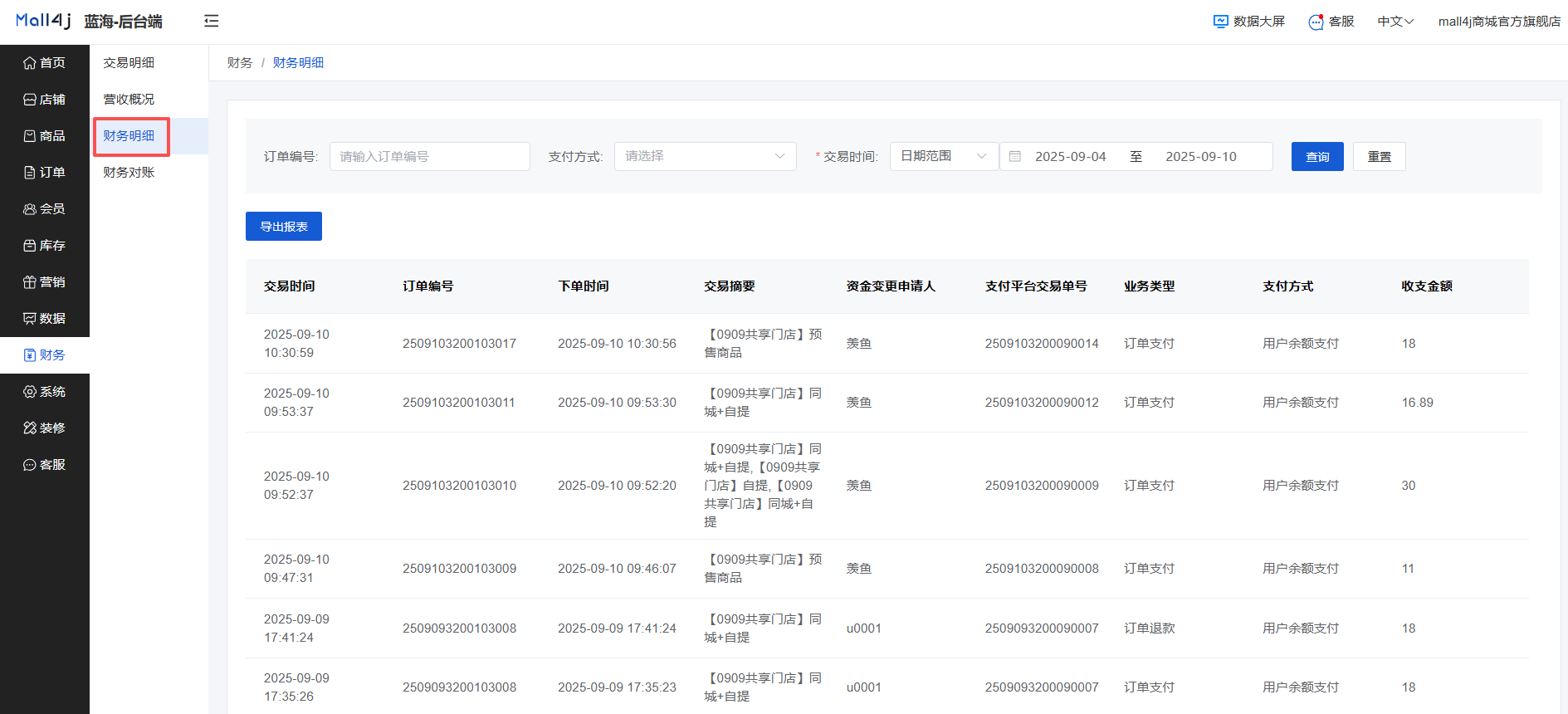 Mall4j 银河版(B2C单商户)后台操作手册 功能操作示意图