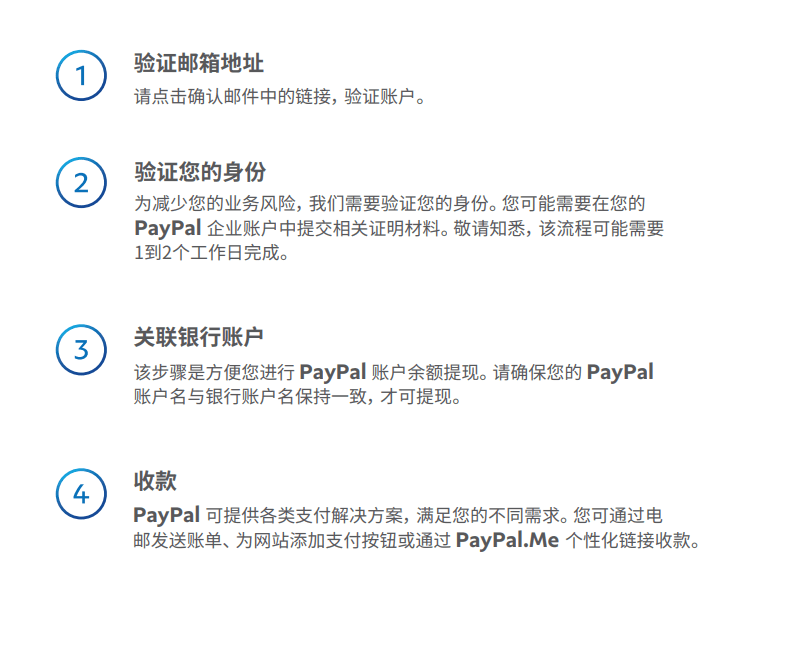Mall4j 跨境多商户版后台操作手册 功能操作示意图