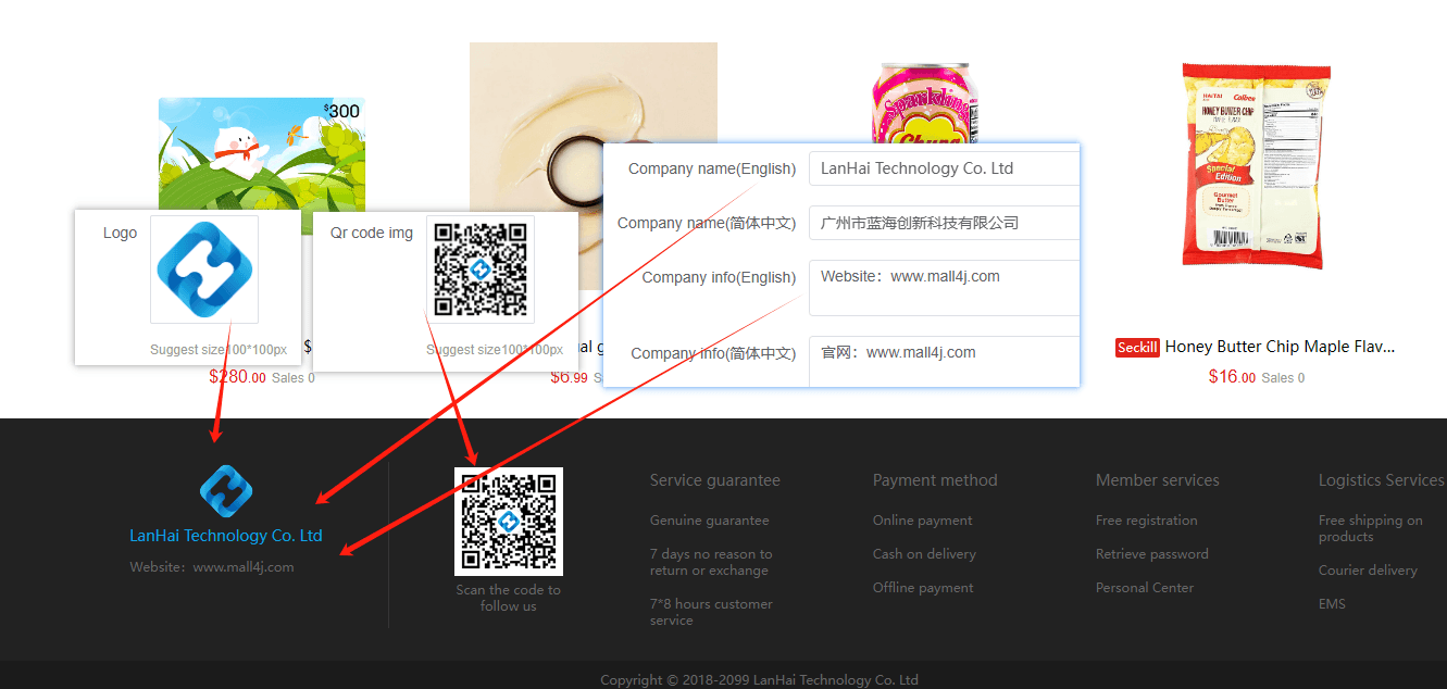 Mall4j 跨境单商户版后台操作手册 功能操作示意图