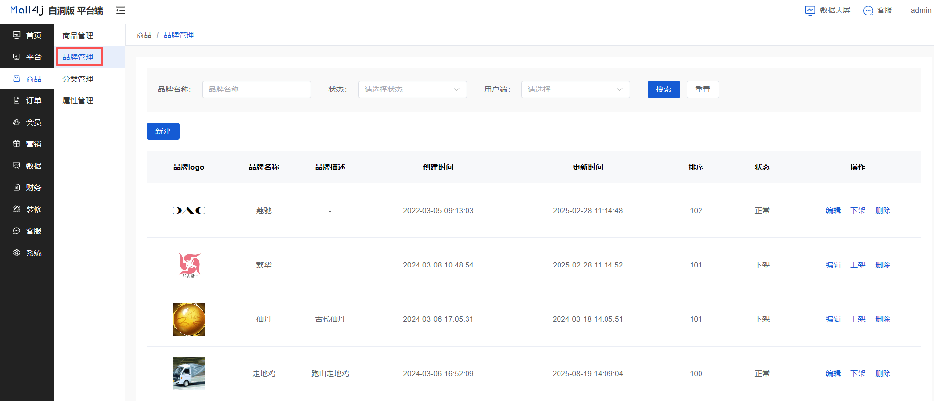 Mall4j 白洞版(S2B2C供应链)后台操作手册 功能操作示意图