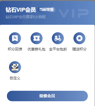 Mall4j 白洞版(S2B2C供应链)后台操作手册 功能操作示意图