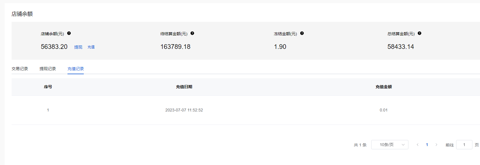 Mall4j 白洞版(S2B2C供应链)后台操作手册 功能操作示意图