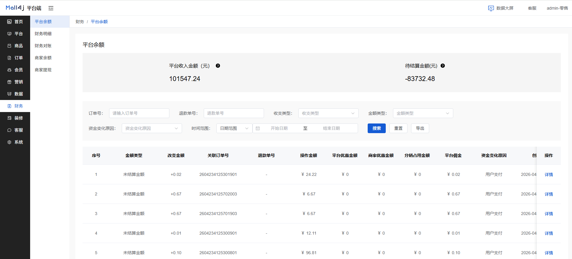 Mall4j 白洞版(S2B2C供应链)后台操作手册 功能操作示意图