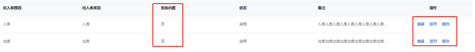 Mall4j 白洞版(S2B2C供应链)后台操作手册 功能操作示意图