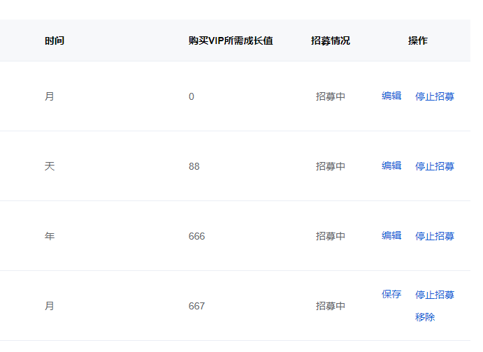 Mall4j 环宇版(SaaS多租户单商户)后台操作手册 功能操作示意图