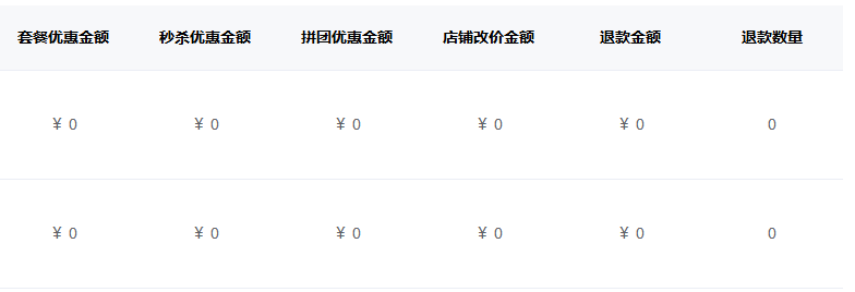 Mall4j 环宇版(SaaS多租户单商户)后台操作手册 功能操作示意图