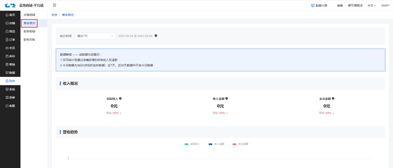 Mall4j 环宇版(SaaS多租户单商户)后台操作手册 功能操作示意图