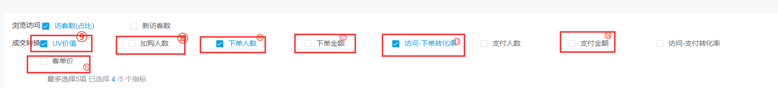 Mall4j 环宇版(SaaS多租户单商户)后台操作手册 功能操作示意图
