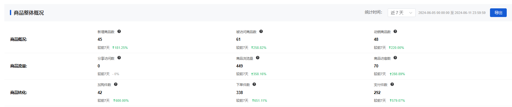 Mall4j 环宇版(SaaS多租户单商户)后台操作手册 功能操作示意图