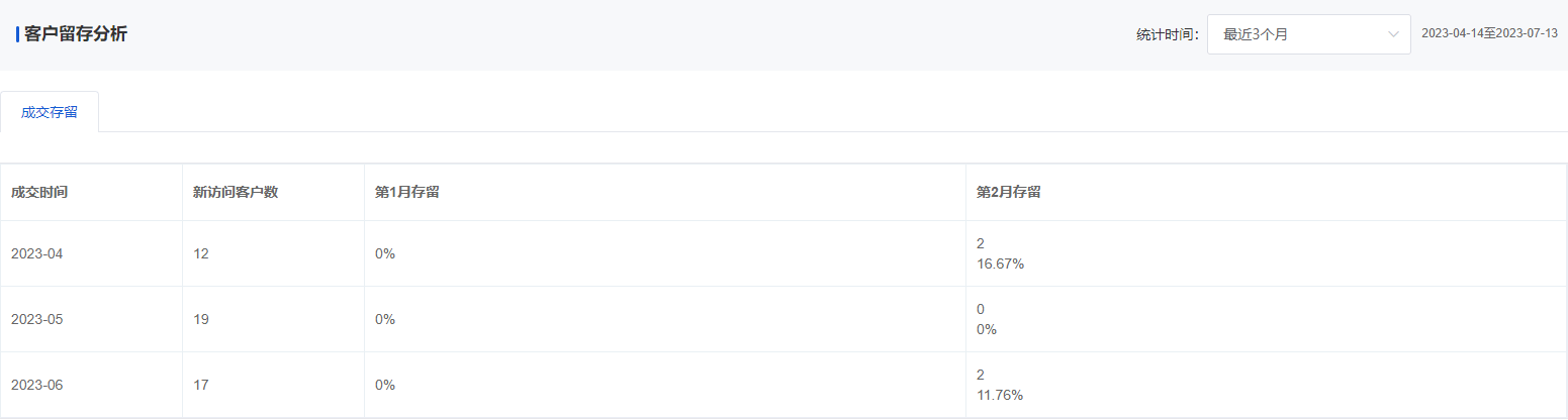 Mall4j 环宇版(SaaS多租户单商户)后台操作手册 功能操作示意图