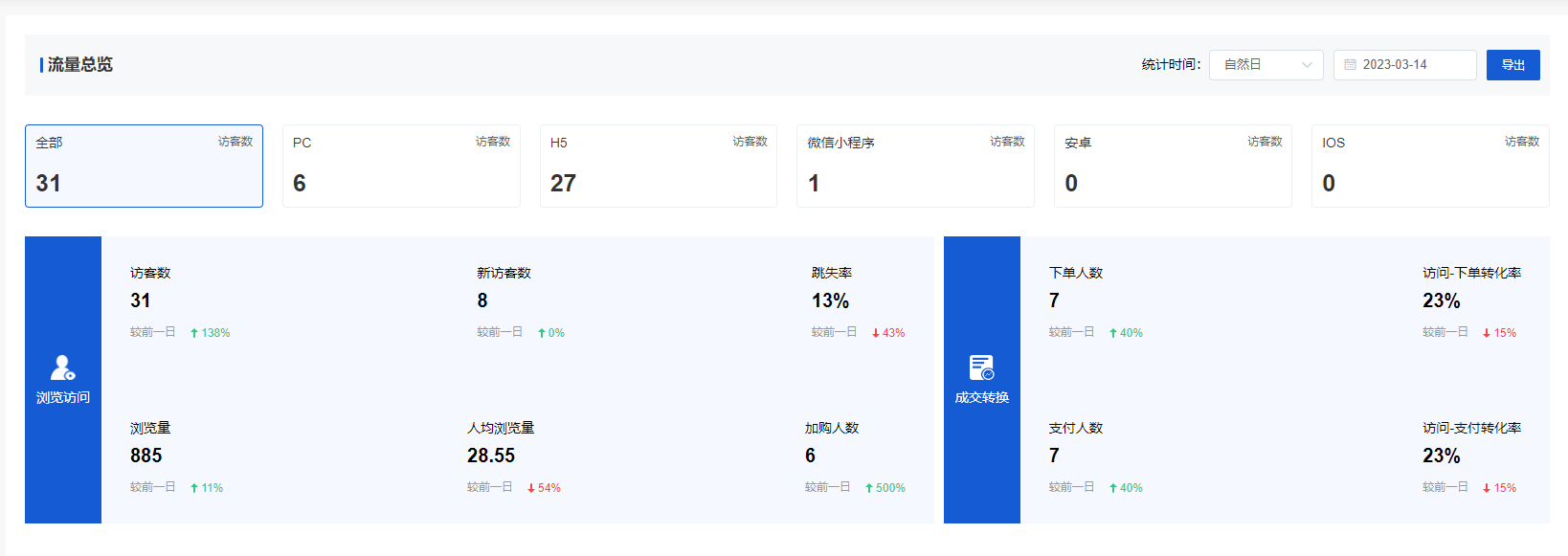 Mall4j 多元版(SaaS多租户多商户)后台操作手册 功能操作示意图