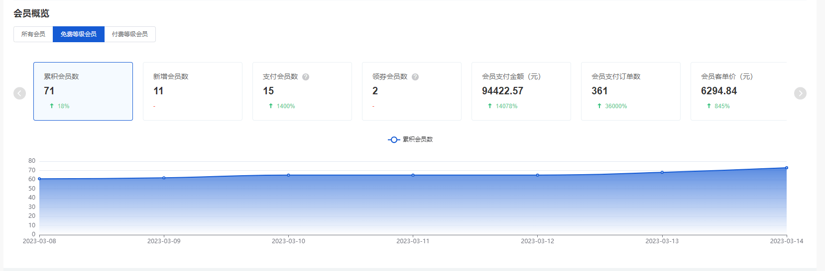 Mall4j 多元版(SaaS多租户多商户)后台操作手册 功能操作示意图