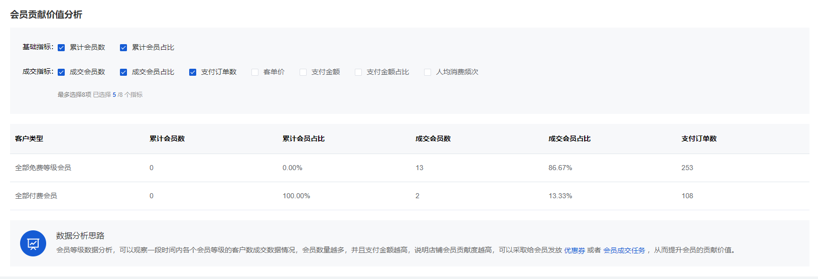 Mall4j 多元版(SaaS多租户多商户)后台操作手册 功能操作示意图