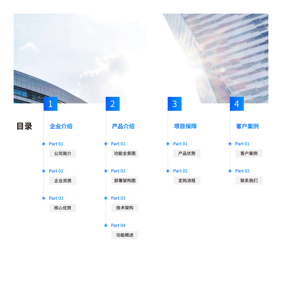 产品介绍目录概览