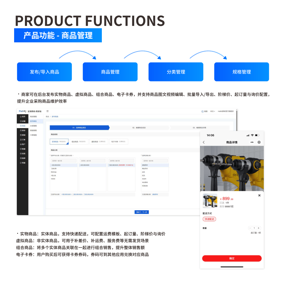 产品功能:商品管理 界面示意图