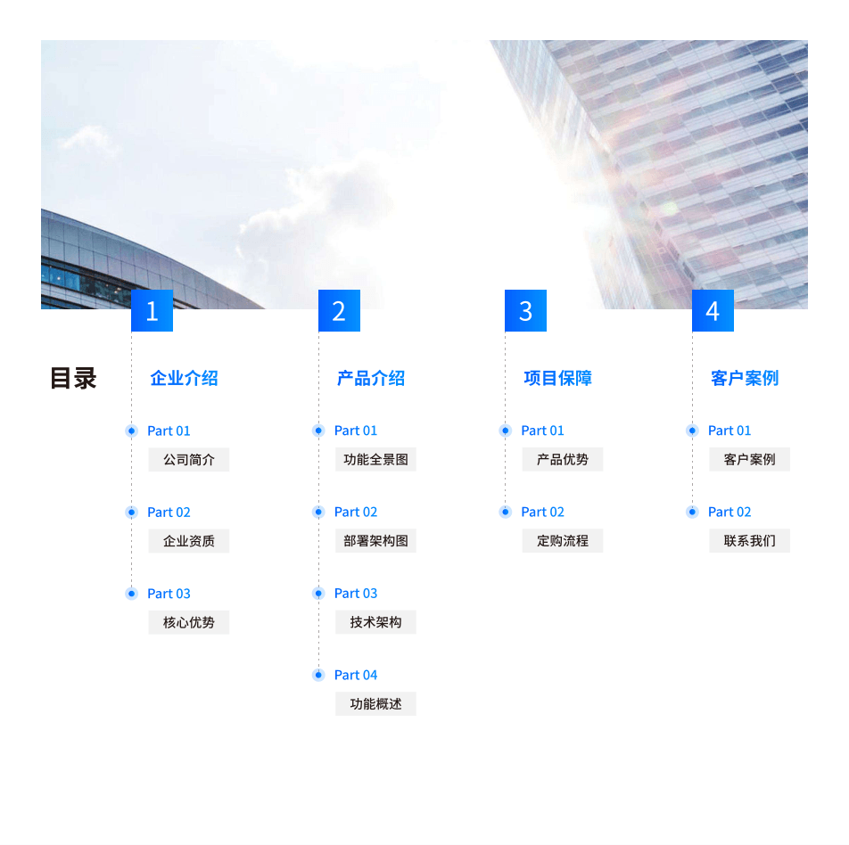 产品介绍目录概览