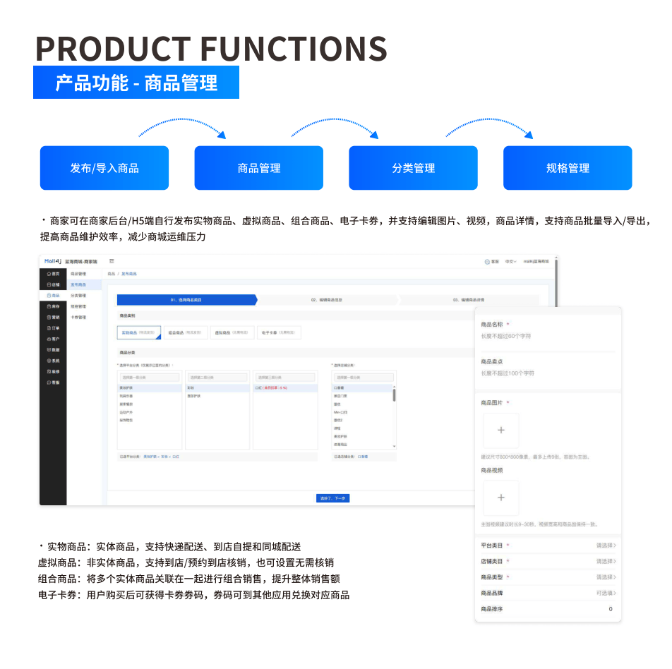产品功能:商品管理 界面示意图