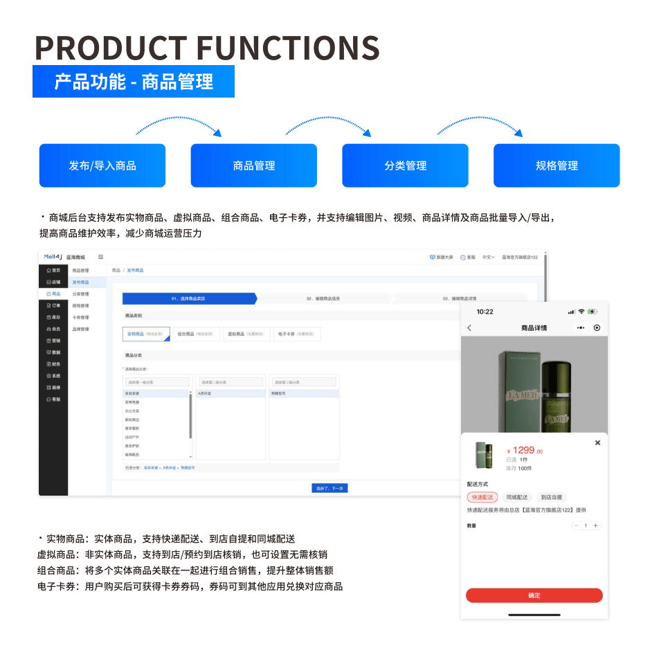 产品功能:商品管理 界面示意图