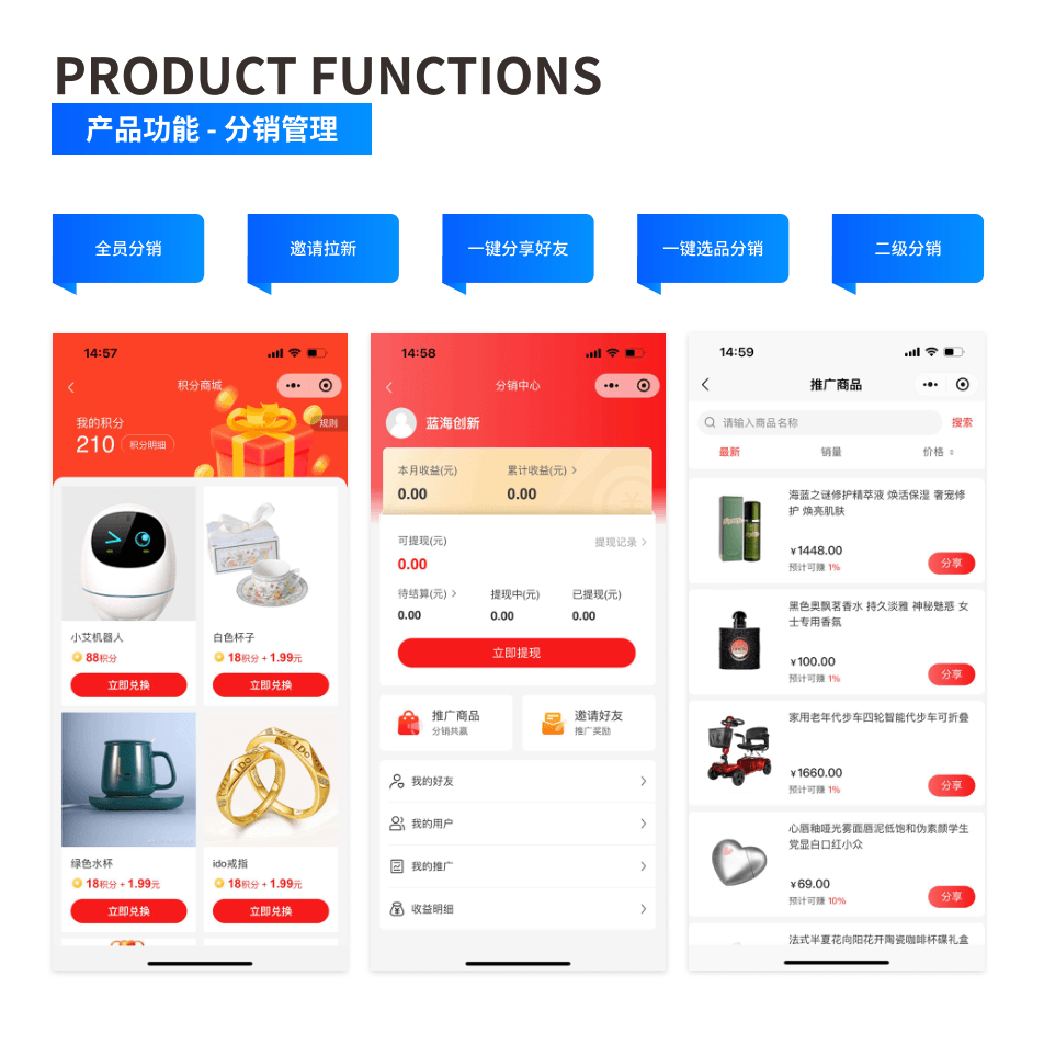产品功能:分销管理 界面示意图