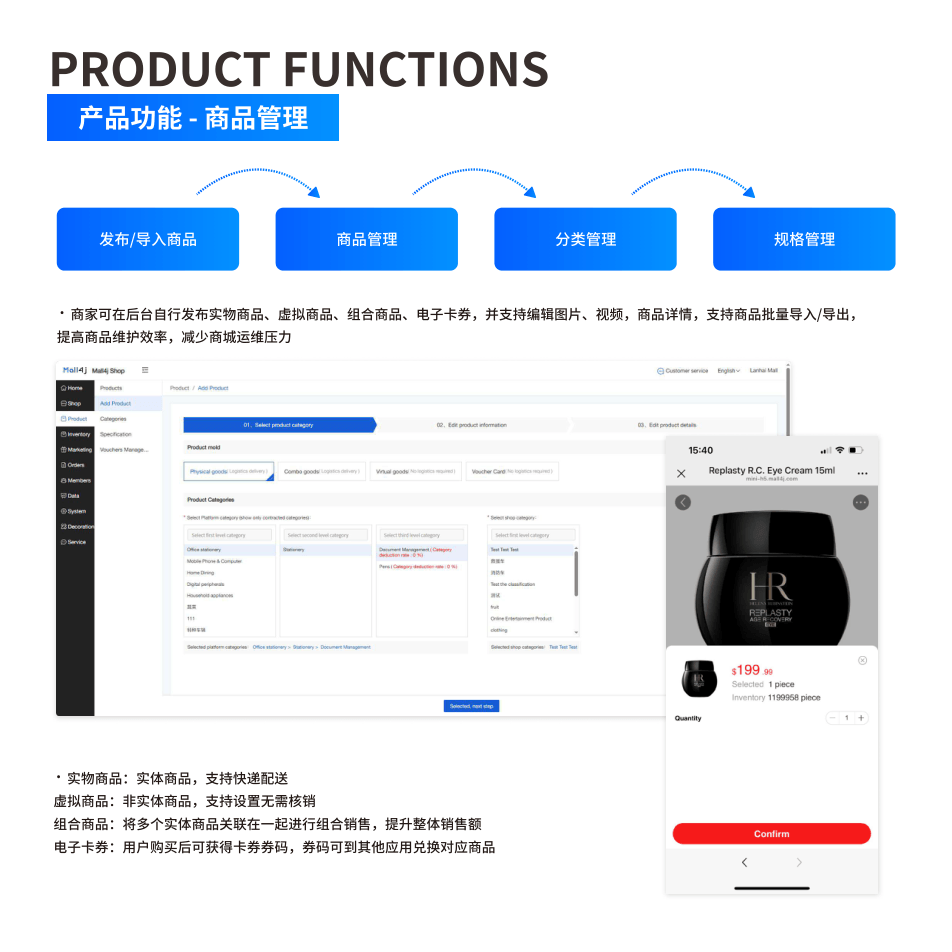 产品功能:商品管理 界面示意图