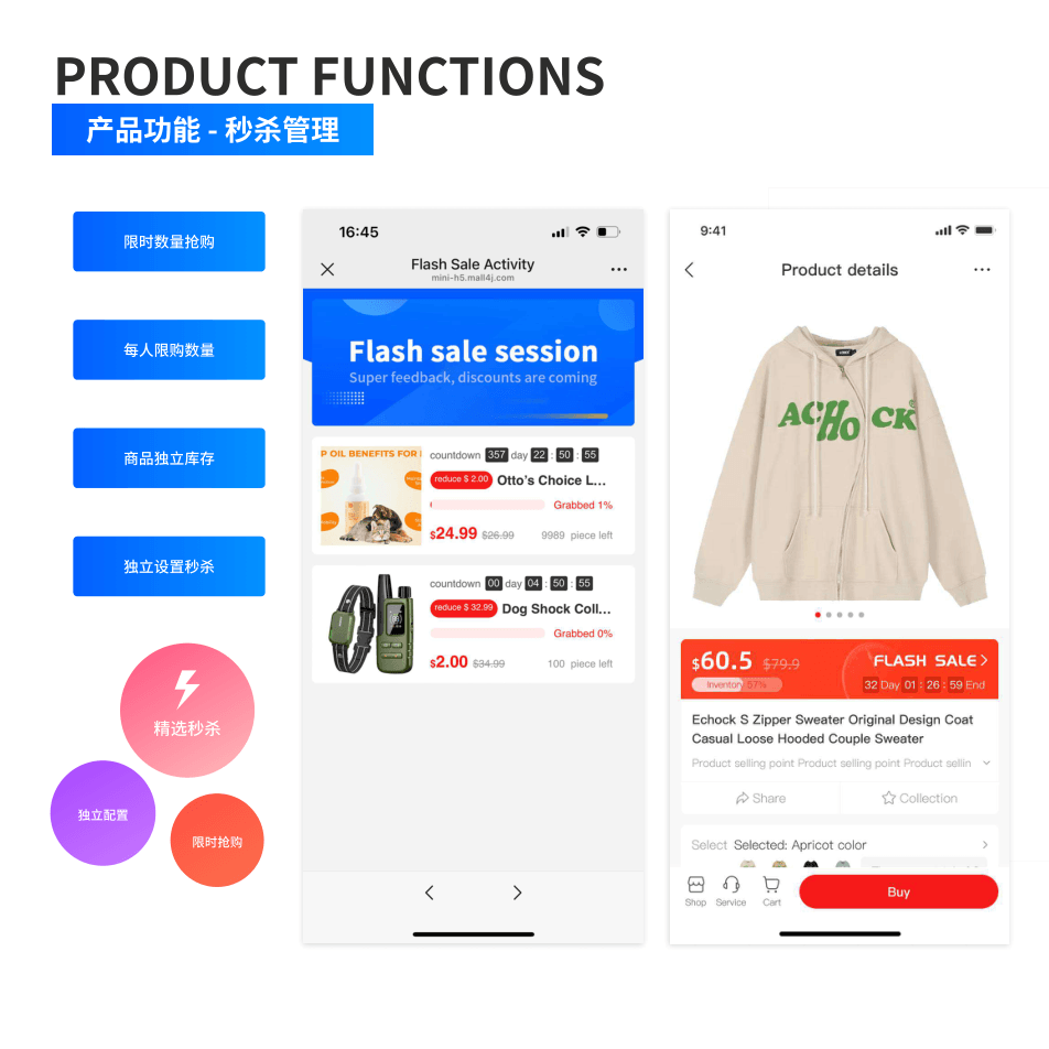 产品功能:秒杀管理 界面示意图