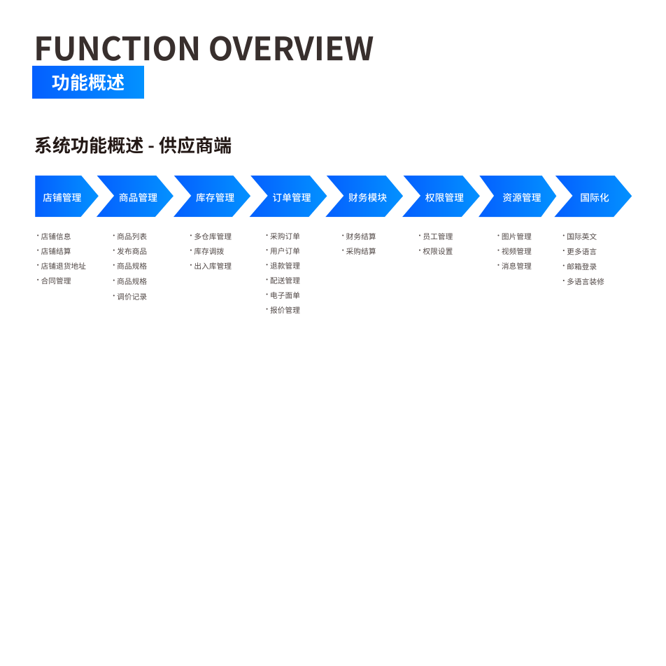 功能概述 界面示意图