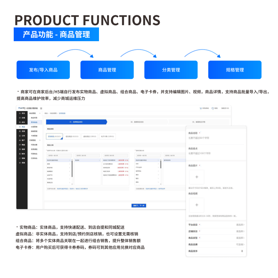 产品功能:商品管理 界面示意图