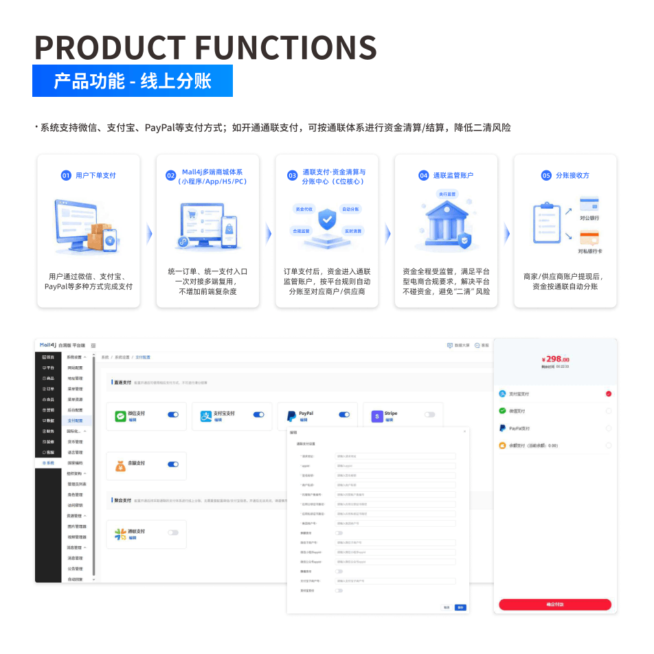 产品功能:线上分账 界面示意图