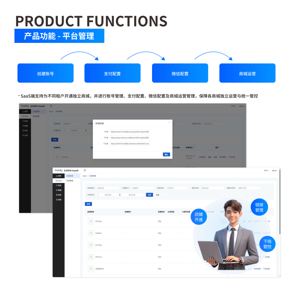 产品功能:平台管理 界面示意图